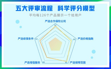 構建新體系實現新發展 科技賦能中介服務，輕松集團引領保險中介高質量發展